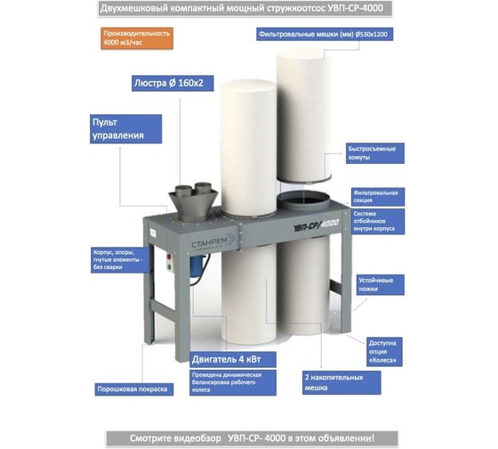 УВП СТАНРЕМ СР-4000 Uvp4000 картинка