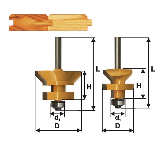 Набор фрез для изготовления вагонки (2 шт; хвостовик 8 мм) Энкор 46520 картинка