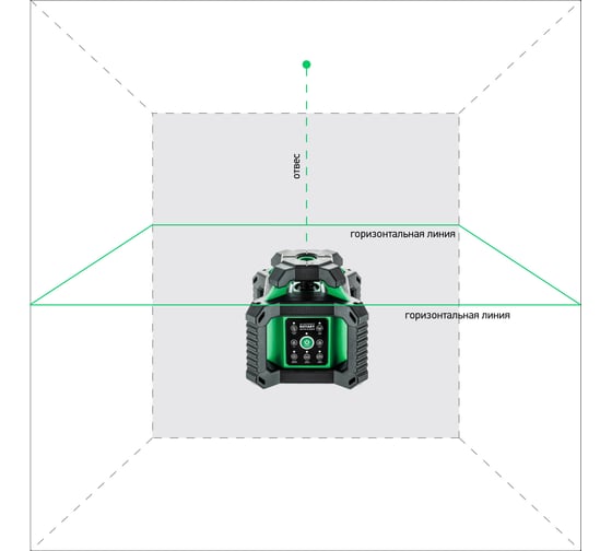 Профессиональный лазерный нивелир ADA ROTARY 500 HV-G SERVO А00579 картинка