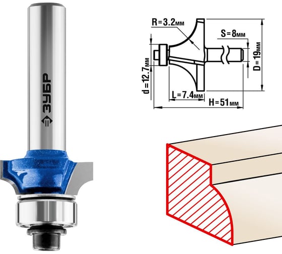 Кромочная калевочная фреза ЗУБР Профессионал №1, 19×7.4 мм, радиус 3.2 мм 28701-19 картинка