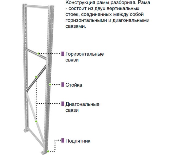 Рама ПРАКТИК Profi MS 200х60 S31299004458 картинка